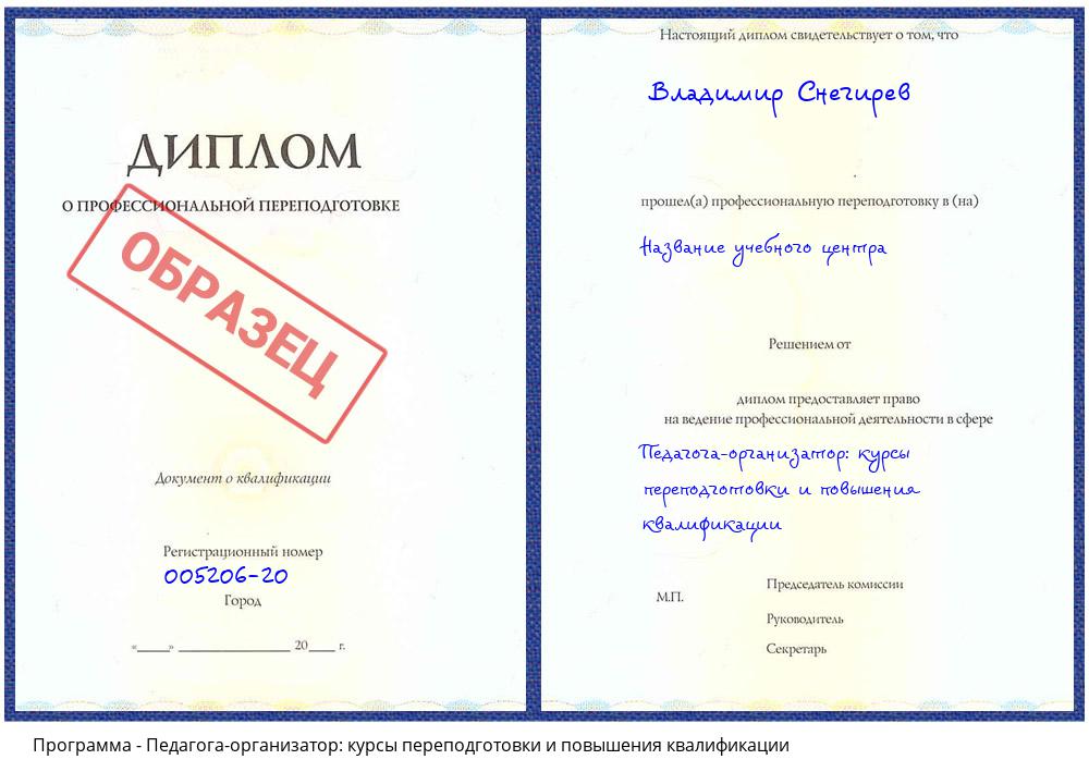 Педагога-организатор: курсы переподготовки и повышения квалификации Серпухов